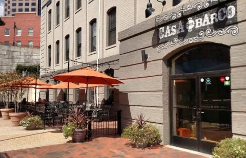 Pet Friendly Patios In Richmond For Traveling Companion Animals